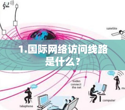 1.国际网络访问线路是什么？