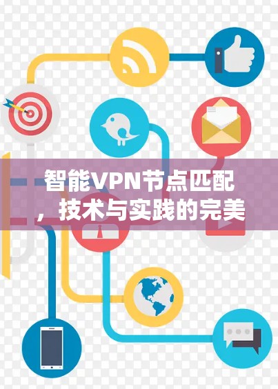 智能VPN节点匹配,技术与实践的完美结合 智能VPN节点匹配,技术与实践的完美结合
