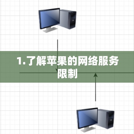 1.了解苹果的网络服务限制 1.了解苹果的网络服务限制