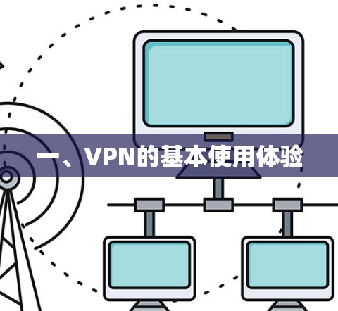 一、VPN的基本使用体验 一、VPN的基本使用体验