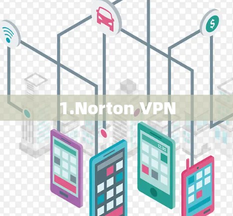 1.Norton VPN 1.Norton VPN