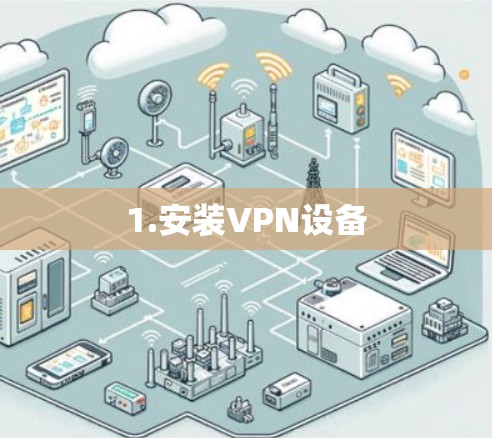 1.安装VPN设备 1.安装VPN设备