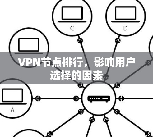 VPN节点排行，影响用户选择的因素