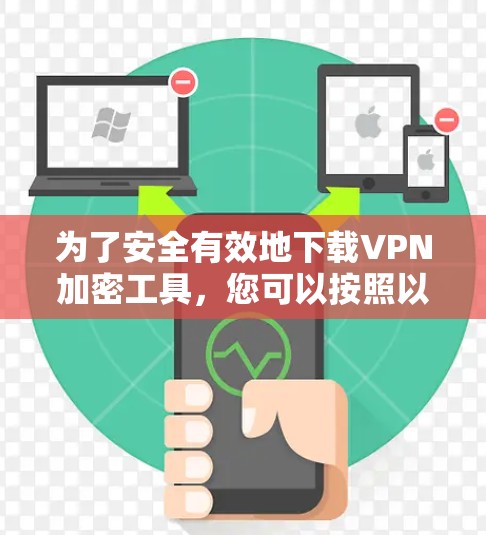 为了安全有效地下载VPN加密工具,您可以按照以下步骤进行 为了安全有效地下载VPN加密工具,您可以按照以下步骤进行