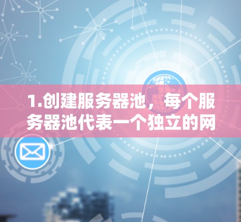1.创建服务器池,每个服务器池代表一个独立的网络环境,分别处理不同的IP地址和端口 1.创建服务器池,每个服务器池代表一个独立的网络环境,分别处理不同的IP地址和端口
